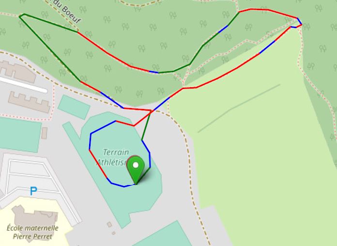 Parcours Elite